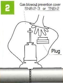2. Gas Blowout Prevention Cover SNB-1 TNB-1