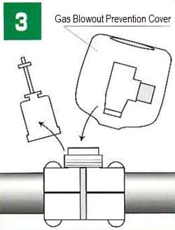 3. Gas Blowout Prevention Cover SNB-2 TNB-2