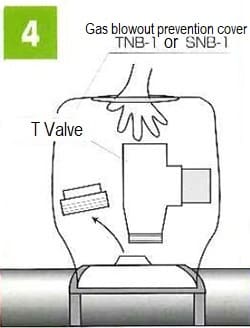 4. Gas Blowout Prevention Cover SNB-1 TNB-1
