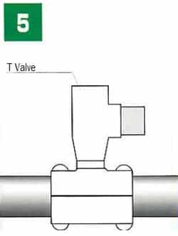 5. Gas Blowout Prevention Cover SNB-2 TNB-2