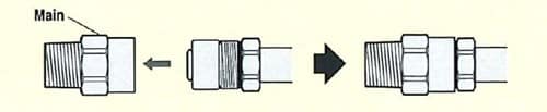 7. Inserting to the main