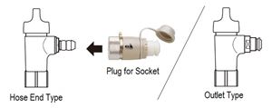 Gas Socket Type Image