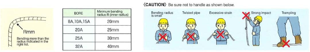Instructions for Use