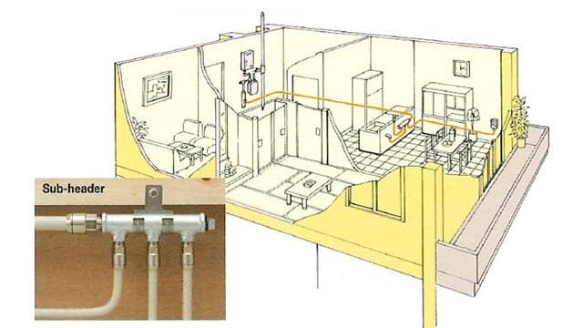 Piping Method for Side Wall
